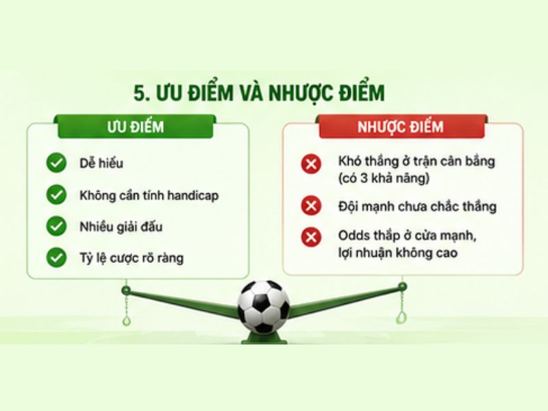Ưu Điểm Và Nhược Điểm Của Kèo Châu Âu