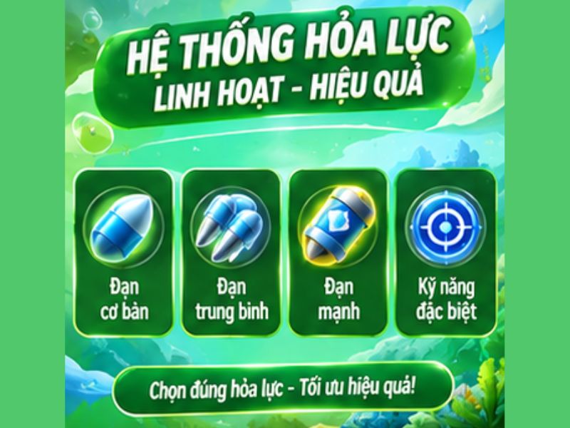 Các Loại Hỏa Lực Đáng Chú Ý