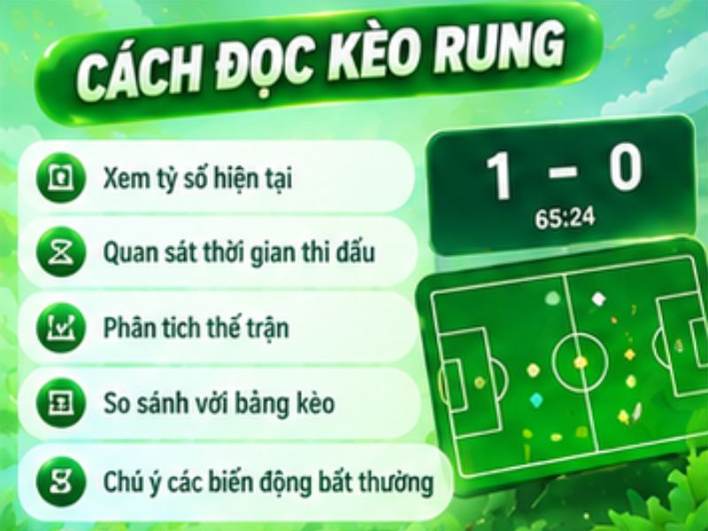 Cách Đọc Kèo Rung 13WIN