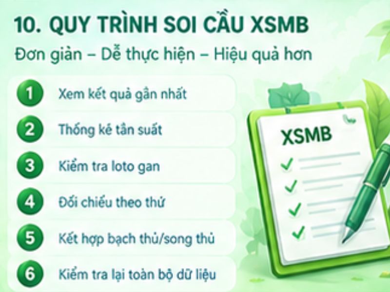 Cách soi cầu XSMB 13WIN hiệu quả hơn