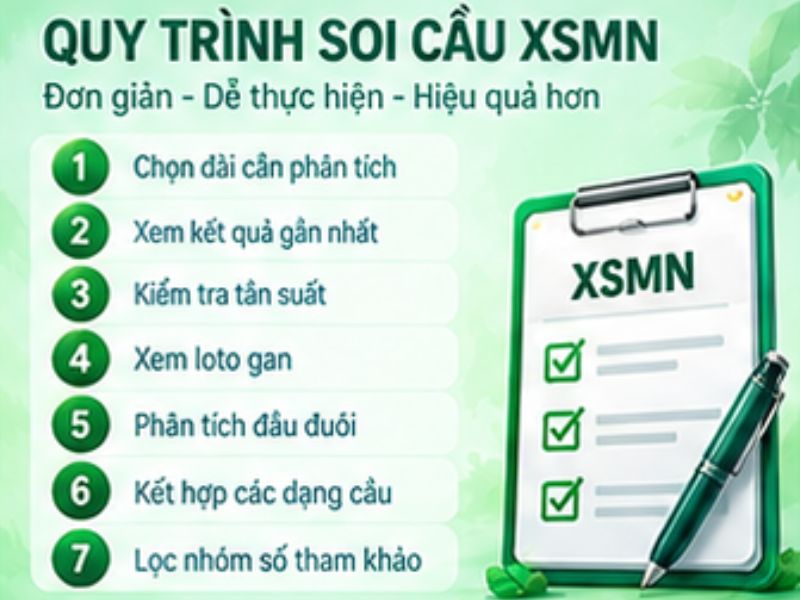 Cách soi cầu XSMN 13WIN từng bước