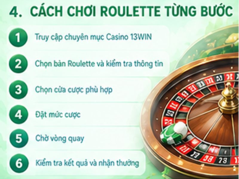 Hướng dẫn chơi Roulette 13WIN từng bước