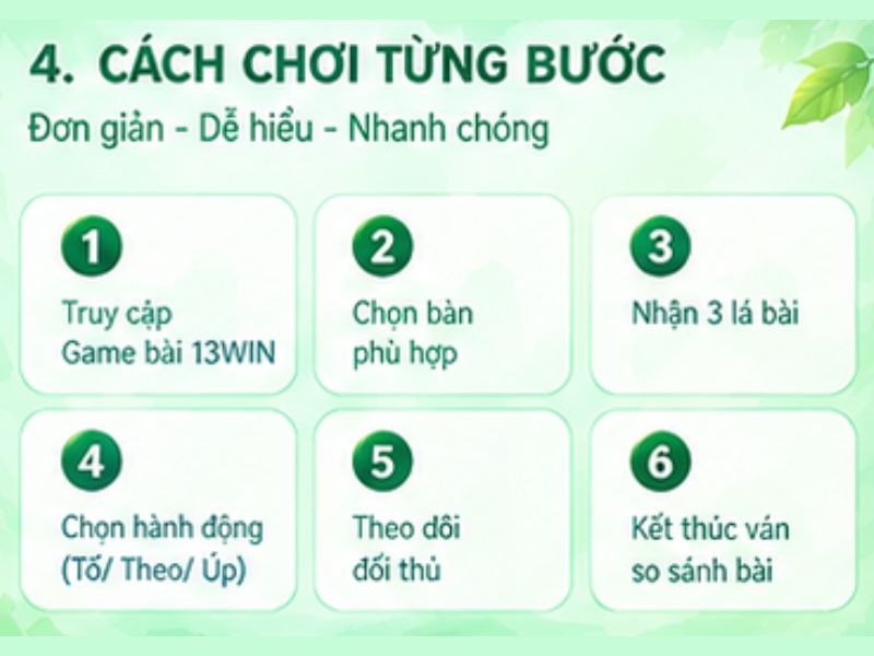 Hướng dẫn chơi bài Liêng 13WIN từng bước