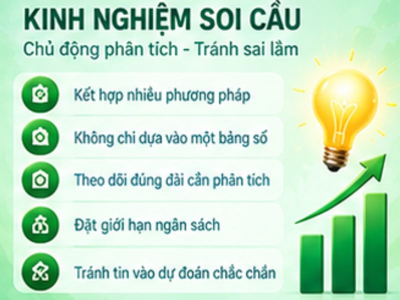 Kinh nghiệm soi cầu XSMN tại 13WIN