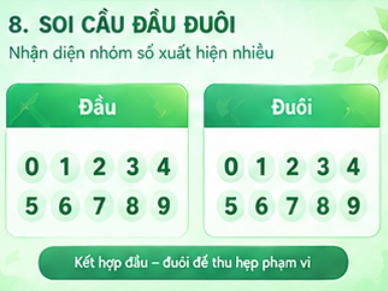 Soi cầu XSMB đầu đuôi