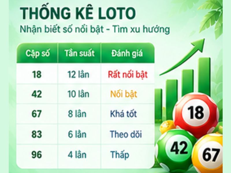 Soi cầu XSMN theo tần suất