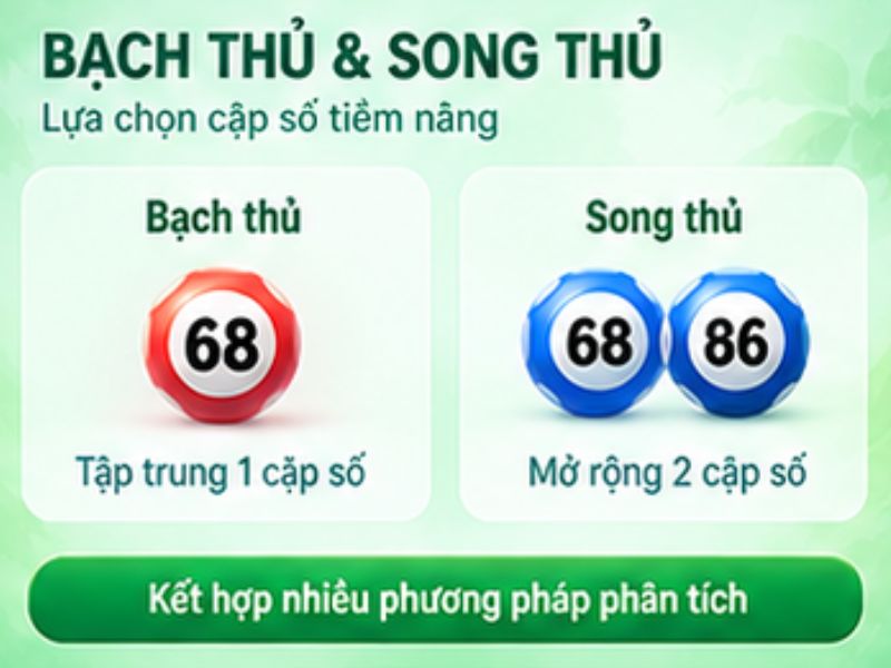 Soi cầu bạch thủ và song thủ XSMN