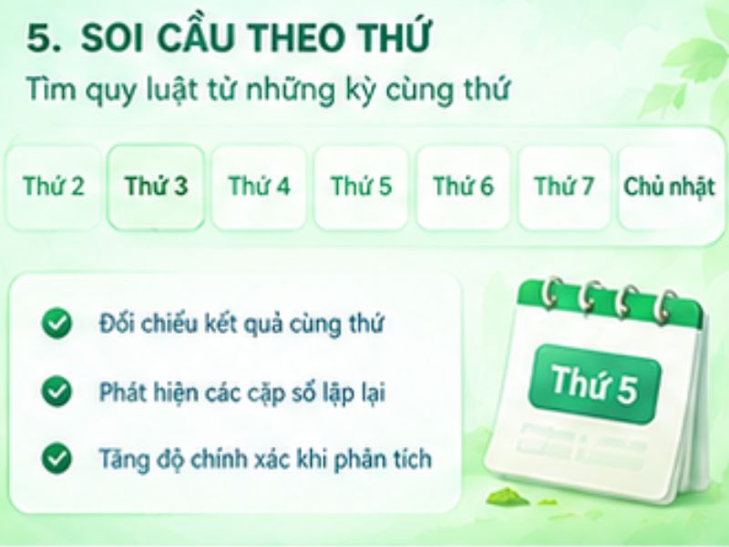 Soi cầu theo thứ